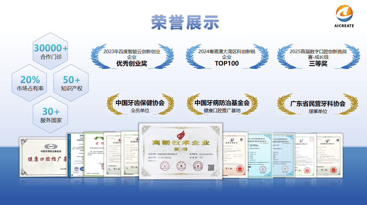 荣誉资质证书